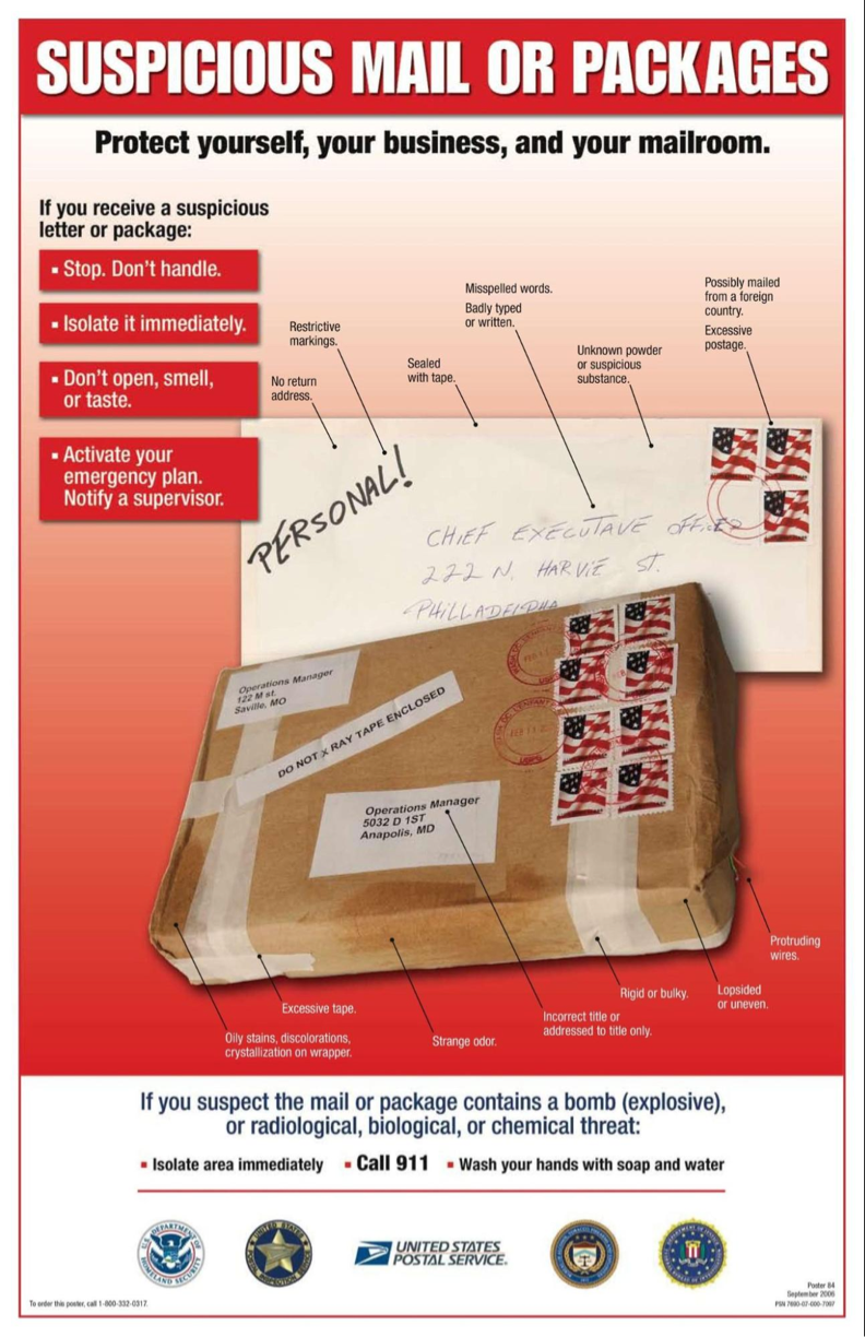 Suspicious Mail or Packages Warning